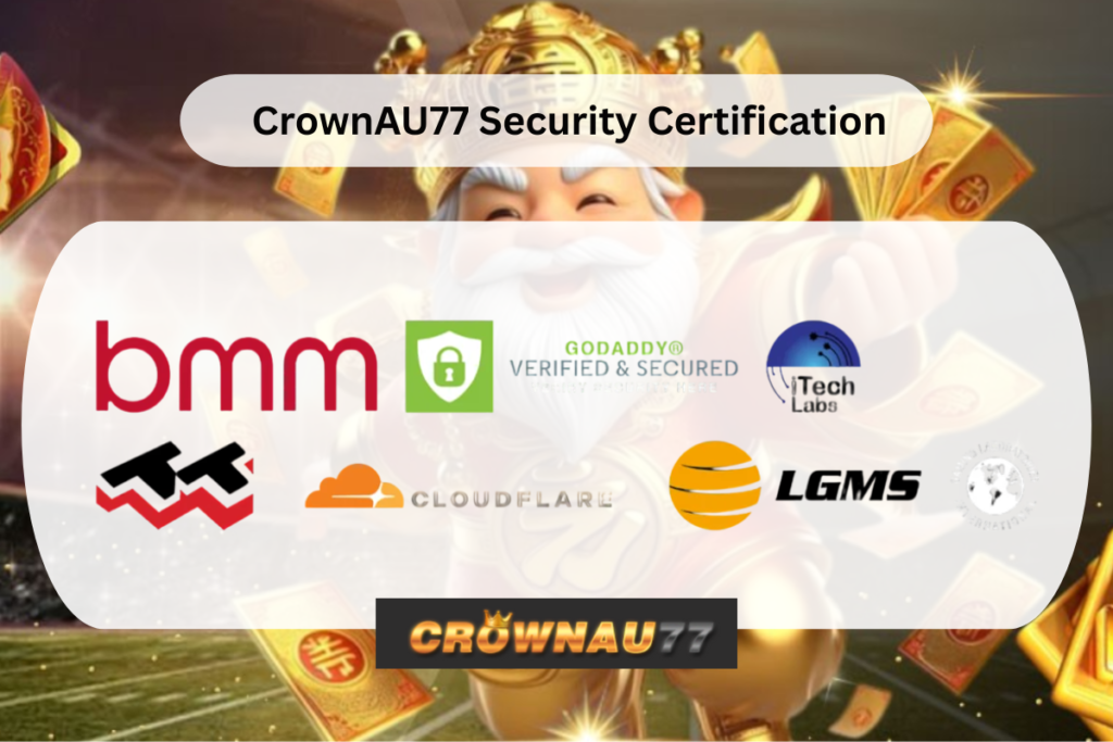 crownau77-login-security